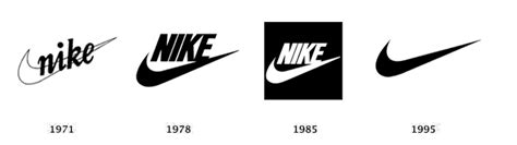 why was Nike named